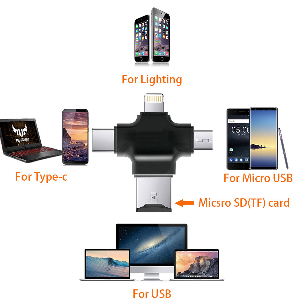 Адаптер Primo PF87 microSD для iPhone/iPad/Type-C/MicroUSB - фото 3