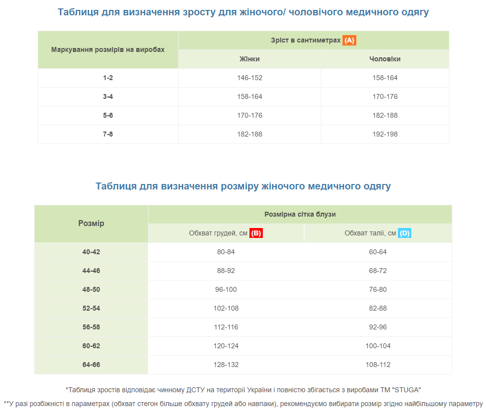Куртка рабочая Патриот 55500035 р. 52-54 192-200 см Черный (2564959062) - фото 5 Куртка рабочая Патриот 55500035 р. 52-54 192-200 см Черный (2564959062) - фото 5