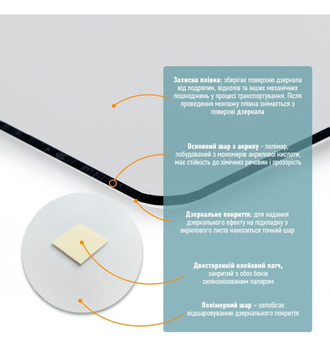 Зеркало на самоклейке прямоугольное 270х420х2 мм (747) - фото 4 Зеркало на самоклейке прямоугольное 270х420х2 мм (747) - фото 4