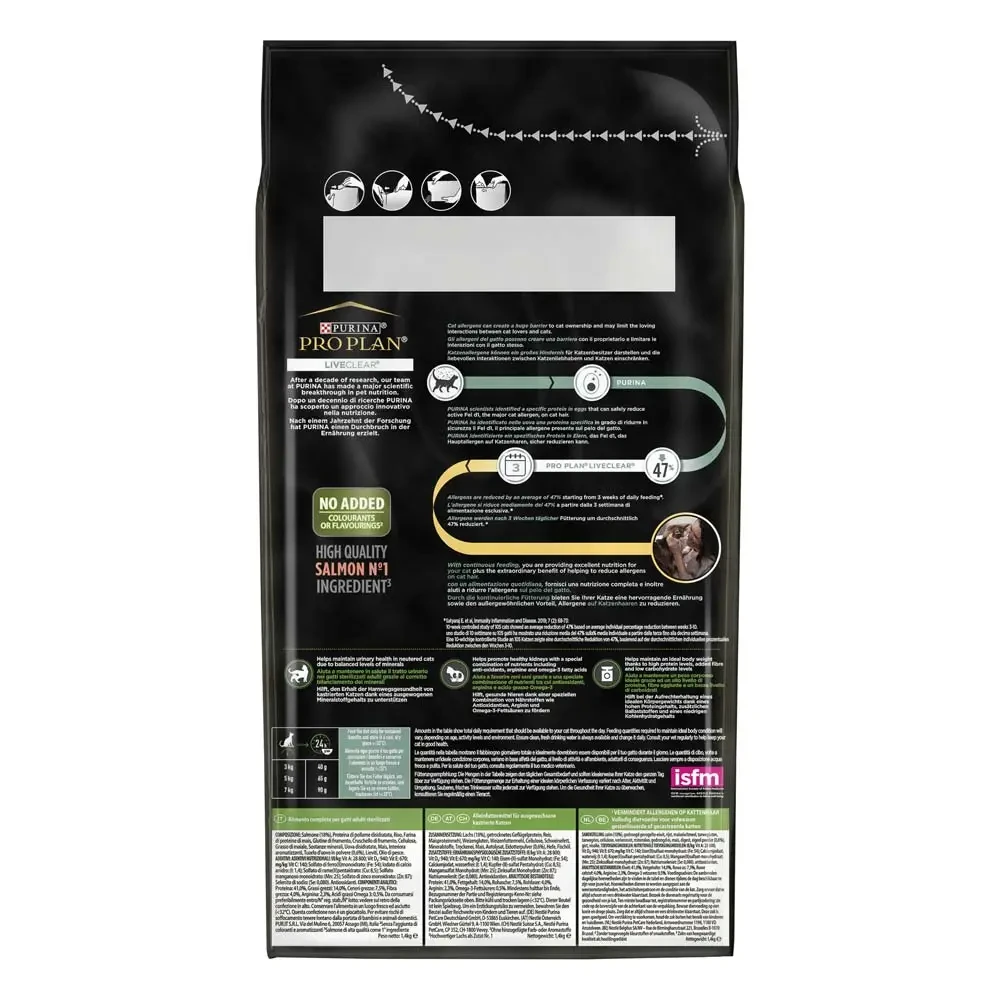 Сухий корм для стерилізованих котів ProPlanLiveClear Sterilised лосось 1,4 кг (7613287232700) - фото 3