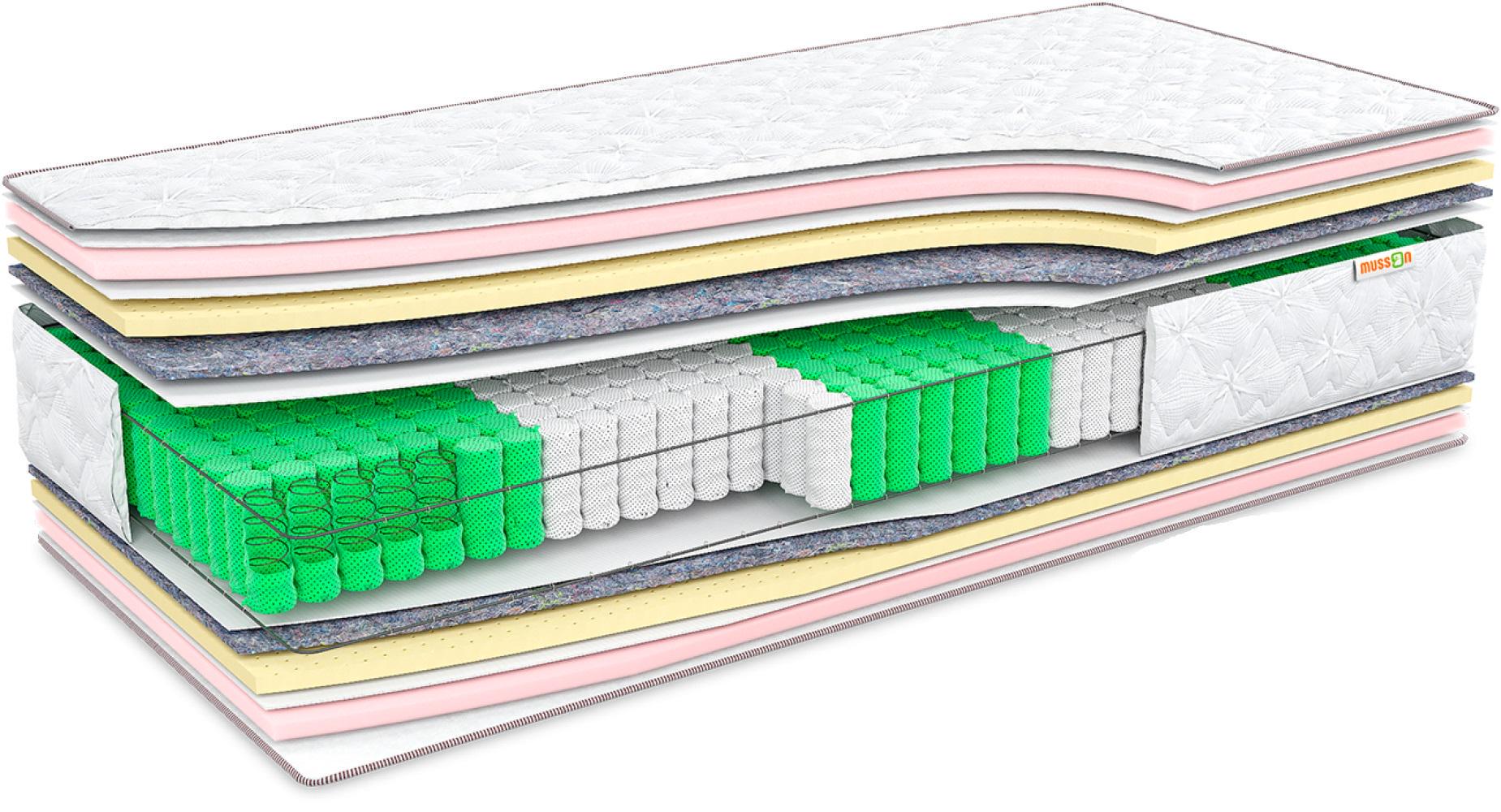 Матрас ортопедический Елит Soft  180х190 см