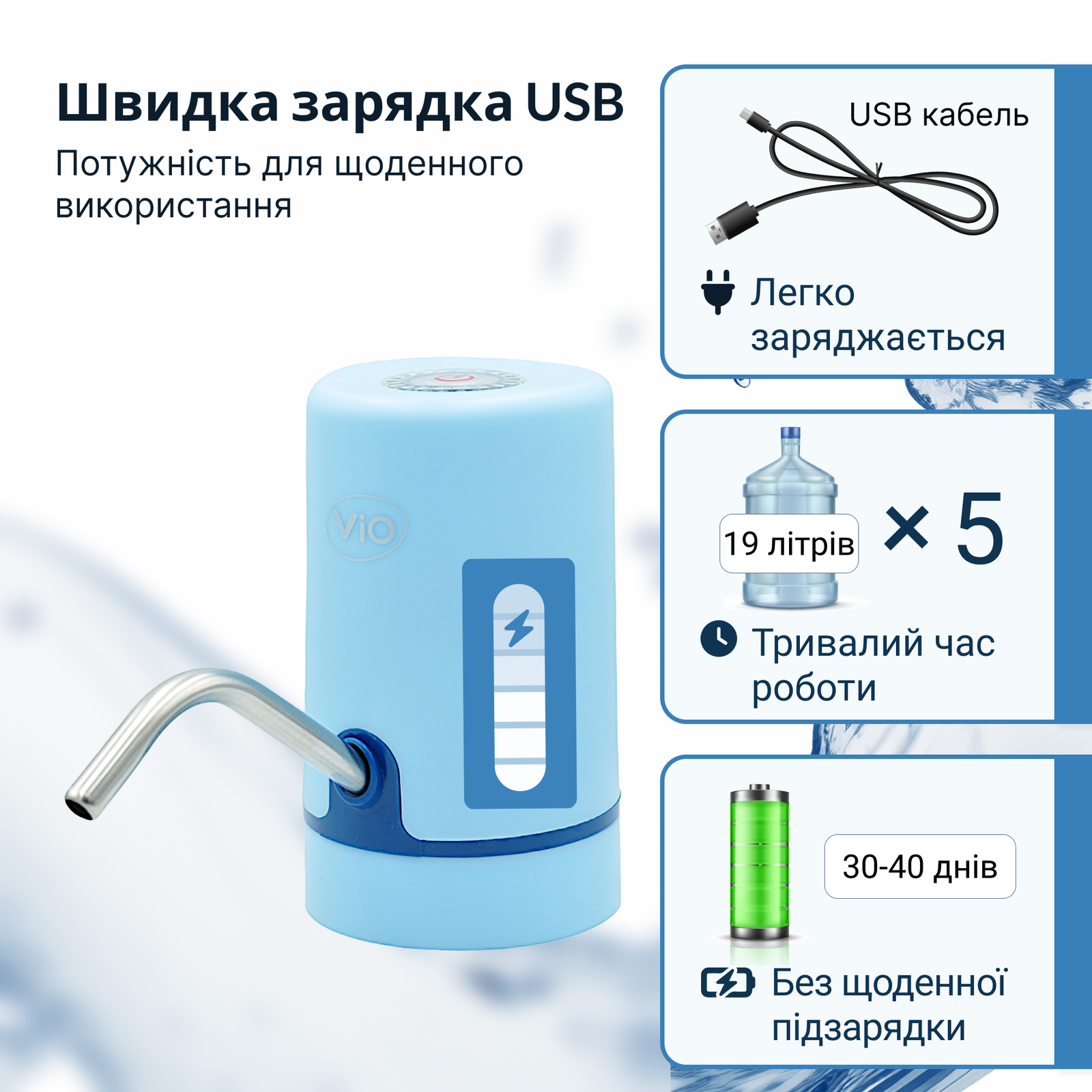 Помпа для воды электрическая VIO E20 с двойным мотором Голубой (9996) - фото 4 Помпа для воды электрическая VIO E20 с двойным мотором Голубой (9996) - фото 4