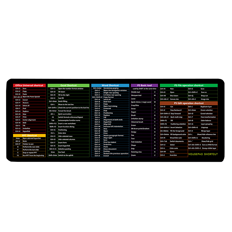 Коврик для мышки тканевый VOLTRONIC English Shortcut keys-3 с боковой прошивкой 300x700 мм Черный (35622)