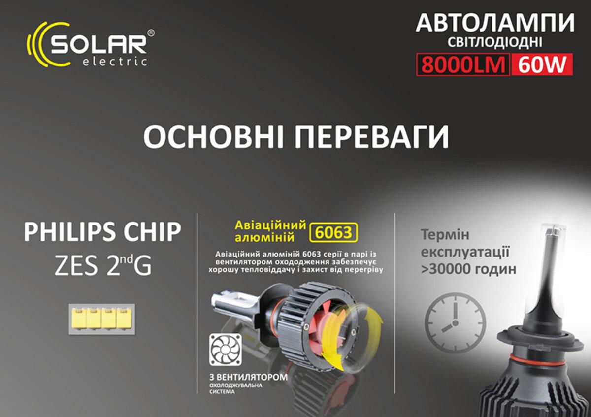 Лампы автомобильные головного света Solar LED H7 12/24V 6500K 8000Lm 60W ZES Chip (8307) - фото 5