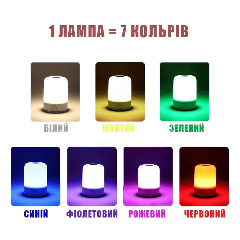 Ліхтар-павербанк світлодіодний Xiaomi Nextool NE20014 5000 мАг 600lm 168 годин - фото 4