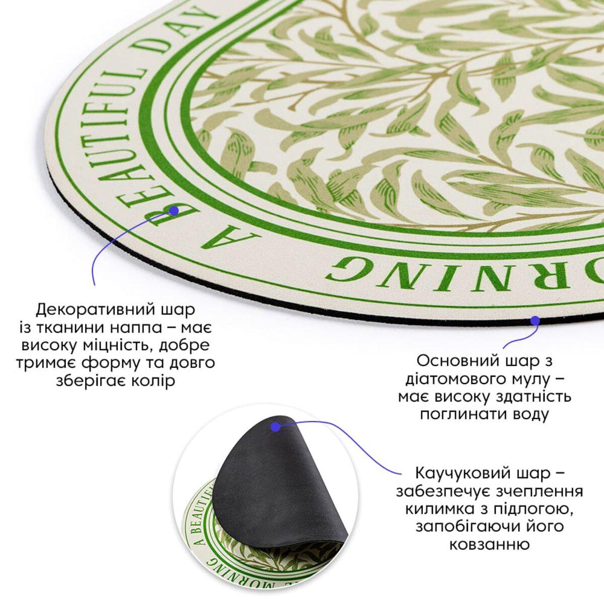 Килим вологопоглинаючий 380х580х3 мм (SW-00001570) - фото 2 Килим вологопоглинаючий 380х580х3 мм (SW-00001570) - фото 2