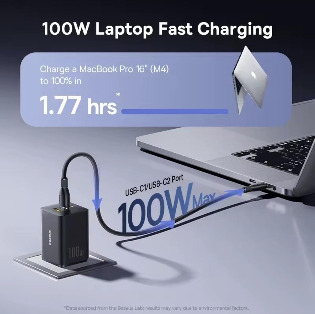 Зарядное устройство сетевое BASEUS EnerFill FE11 100W 2x USB-C USB-A (29726471) - фото 3 Зарядное устройство сетевое BASEUS EnerFill FE11 100W 2x USB-C USB-A (29726471) - фото 3