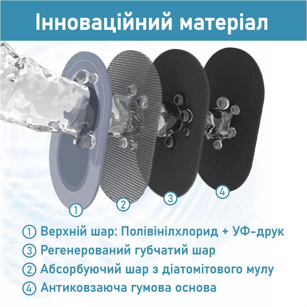 Коврик для ванной комнаты Aquarius Home 50х80 см Голубой (300101) - фото 5 Коврик для ванной комнаты Aquarius Home 50х80 см Голубой (300101) - фото 5