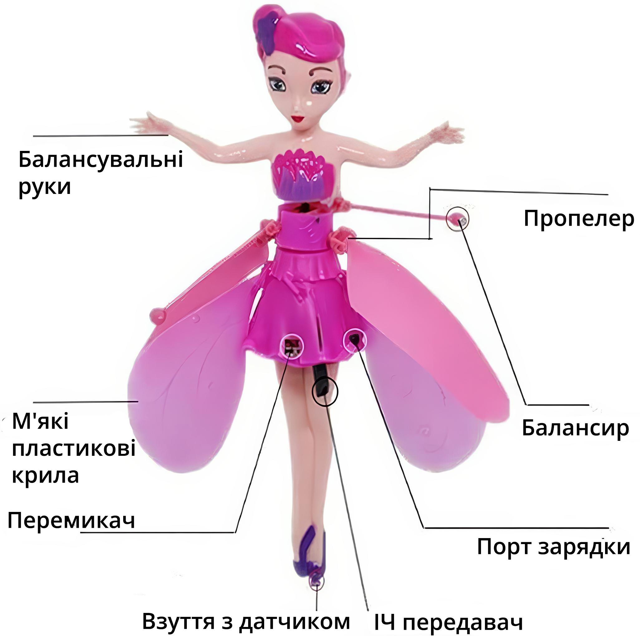 Літаюча Фея чарівна Flying Fairy що летить за рукою Рожевий - фото 5