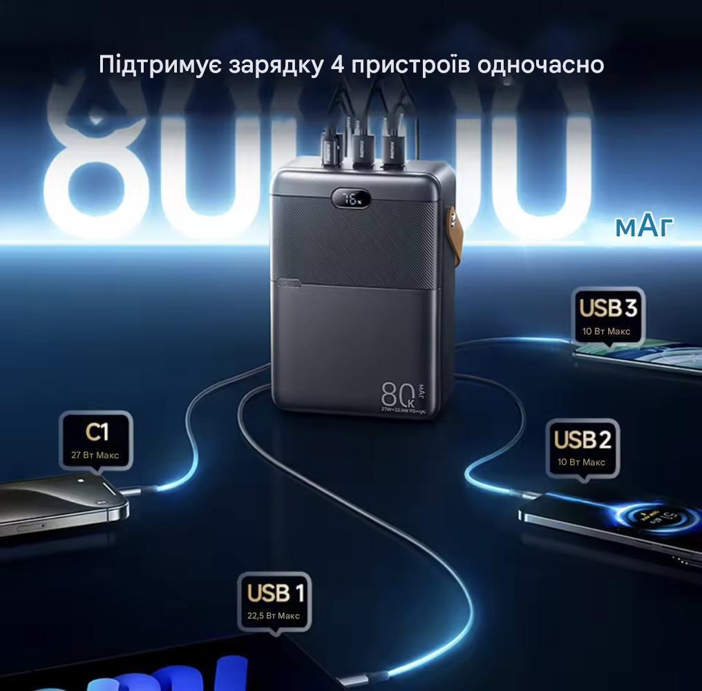 Повербанк Remax RPP-118 80000 mAh PD/QC 27/22,5W Black - фото 4