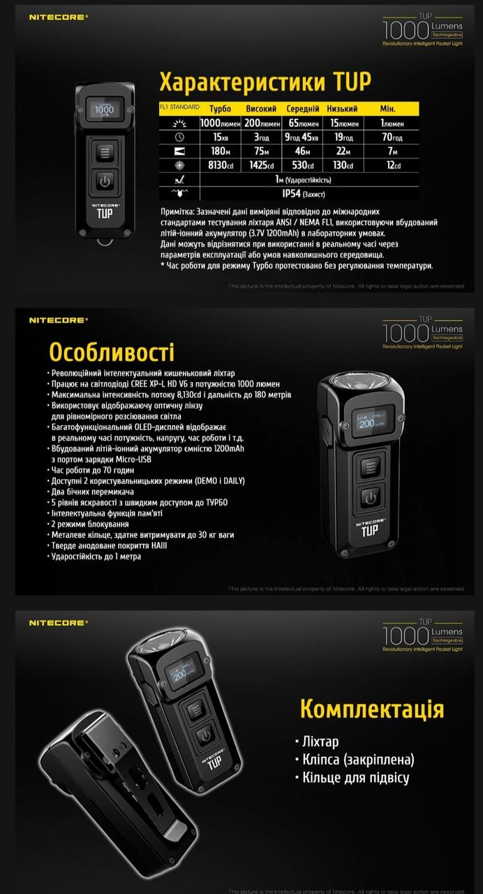 Фонарь наключительный Nitecore TUP с OLED дисплеем Серый (010313) - фото 8