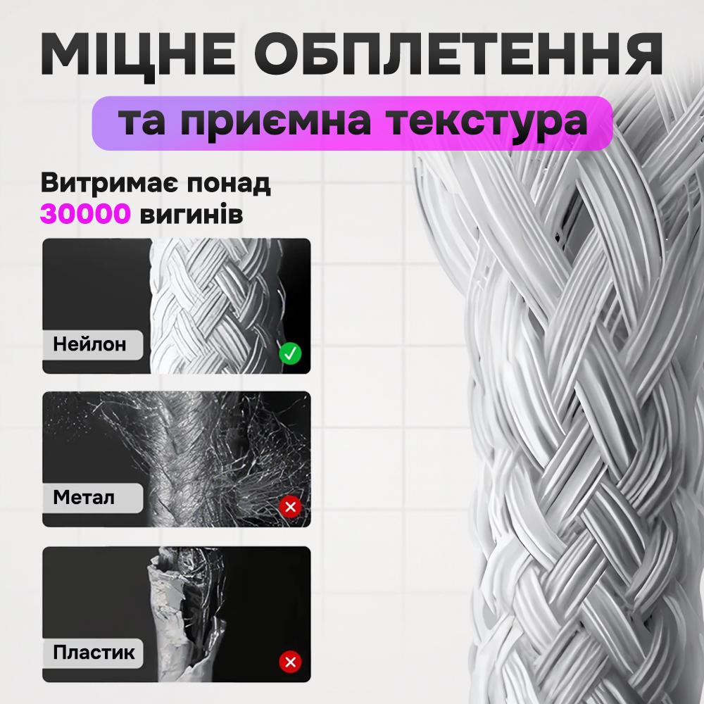 Кабель Foxconn Type-C to Type-C плетений 1 м (c5279a4f) - фото 5