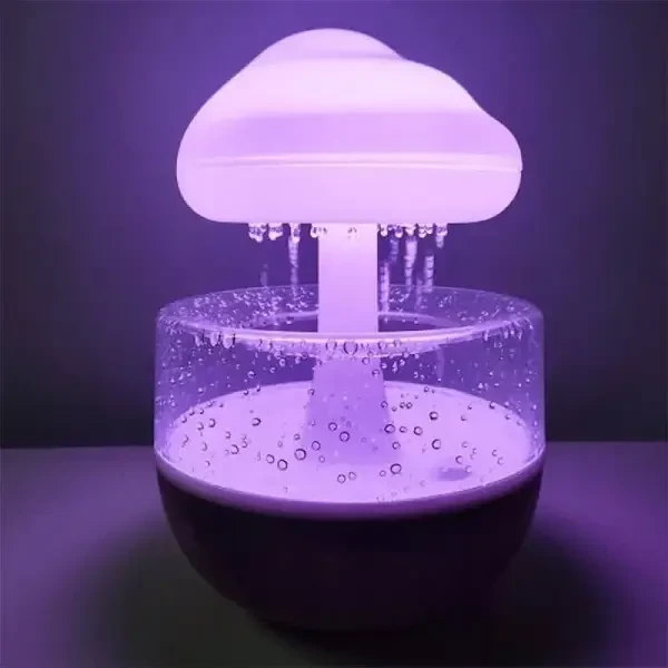 Увлажнитель воздуха Гриб с эффектом дождя и подсветкой (24984656) - фото 5 Увлажнитель воздуха Гриб с эффектом дождя и подсветкой (24984656) - фото 5