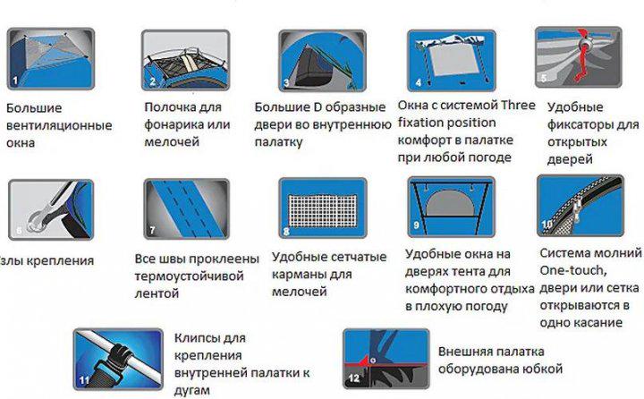 Палатка Totem Hurone 4 V2 с тамбуром четырехместная двухкомнатная 490х220х200 см (TTT-025) - фото 6