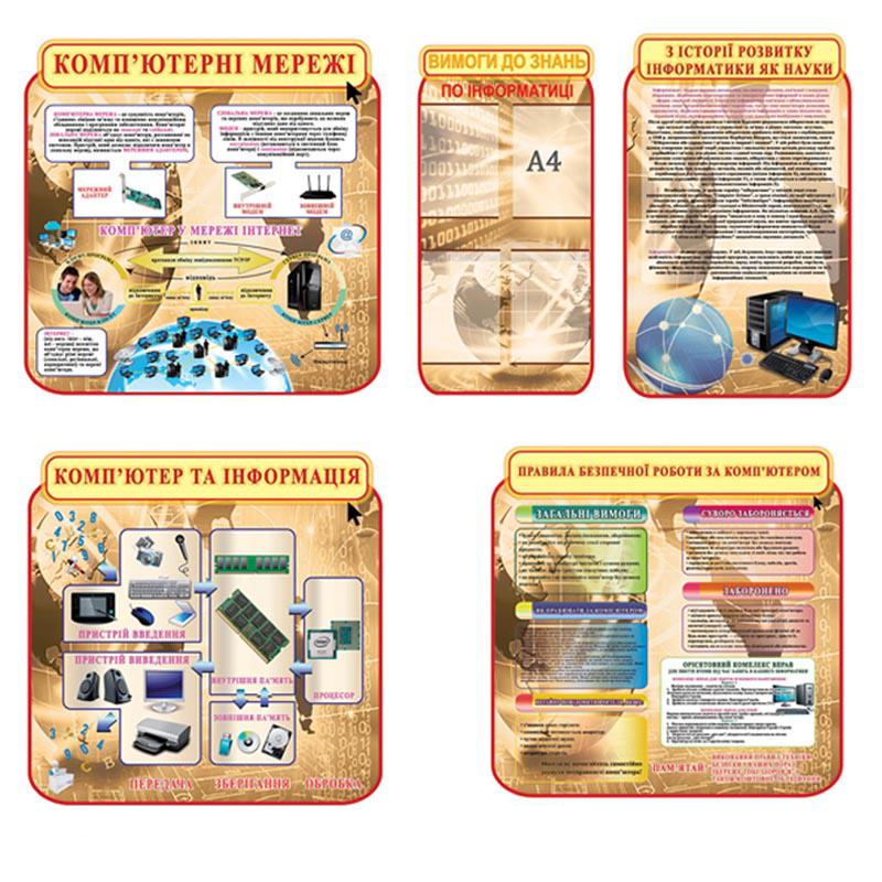 Комплект стендов В кабинет информатики - фото 1