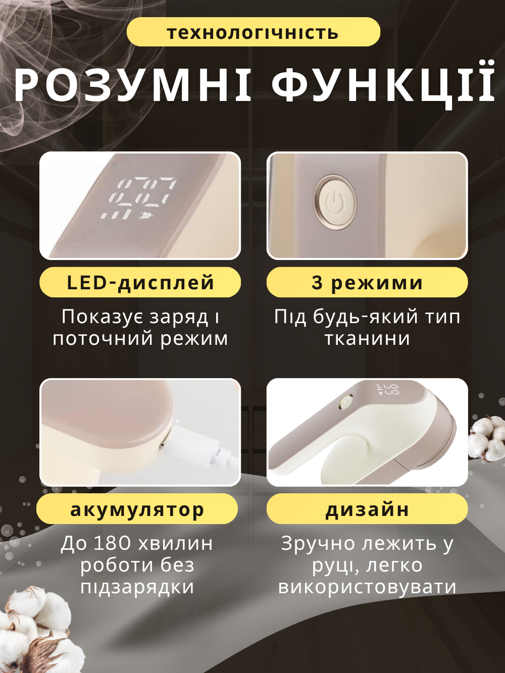 Машинка для видалення катишків Andowl Q-M01X1 Чорно-білий (81246b52) - фото 6