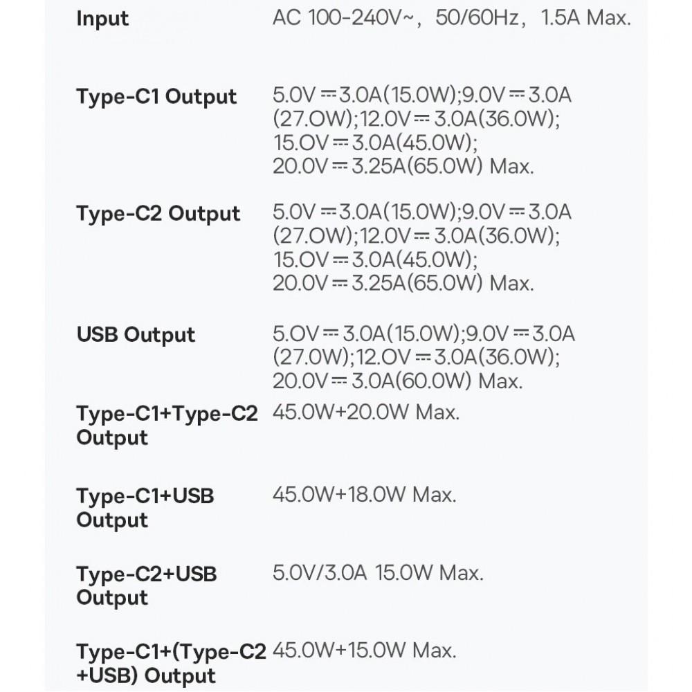 Зарядний пристрій мережевий BASEUS GaN5 Pro Fast Charger 2C/U 65W Black (25397369) - фото 5