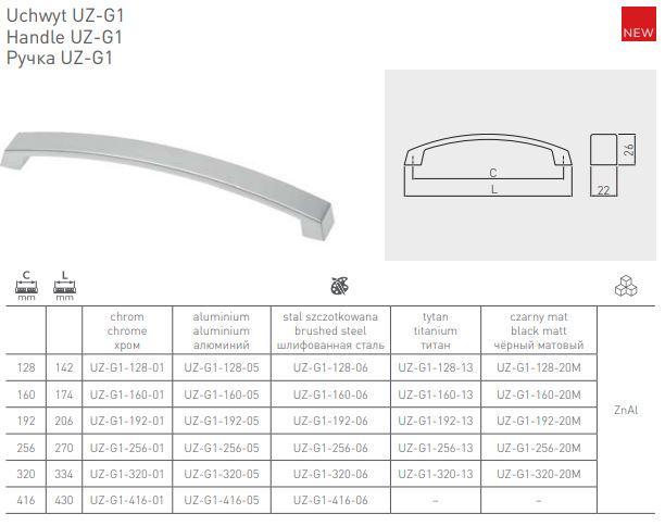 Мебельная ручка GTV G1 C-256 мм Инокс (UZ-G1-256-06) - фото 3 Мебельная ручка GTV G1 C-256 мм Инокс (UZ-G1-256-06) - фото 3