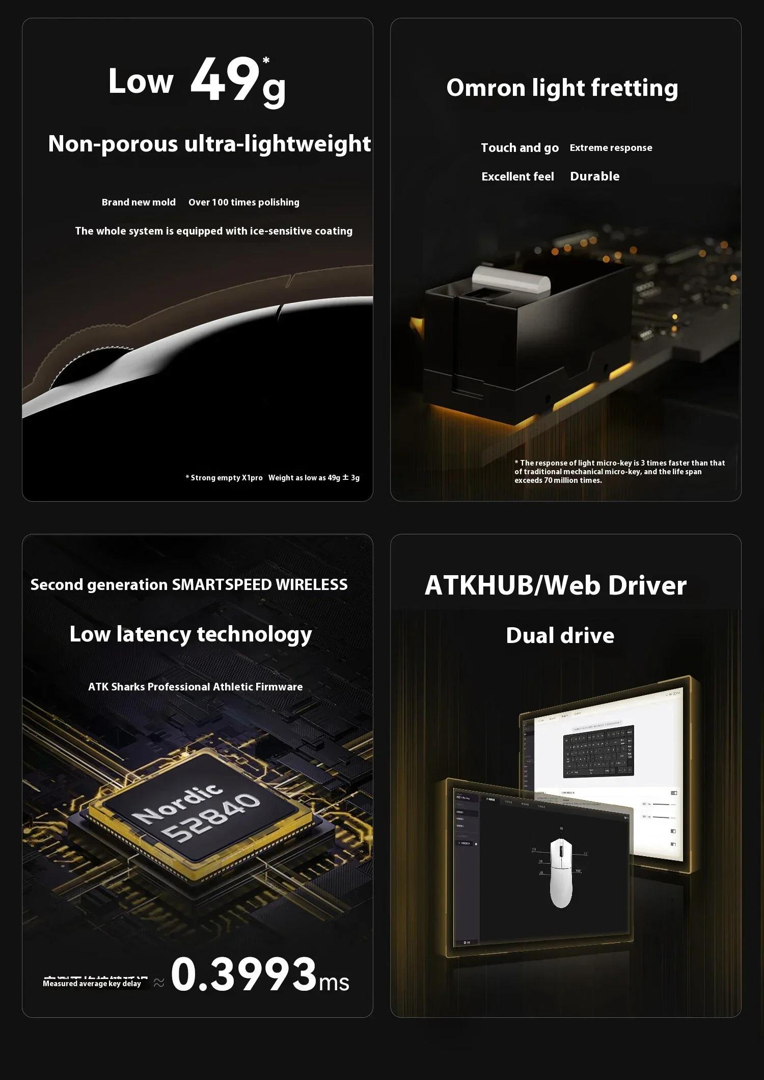 Мышка игровая ATK X1 SE Dragonfly 55г PAW3950 3 режима Bluetooth/2,4G/USB для FPS White - фото 9 Мышка игровая ATK X1 SE Dragonfly 55г PAW3950 3 режима Bluetooth/2,4G/USB для FPS White - фото 9