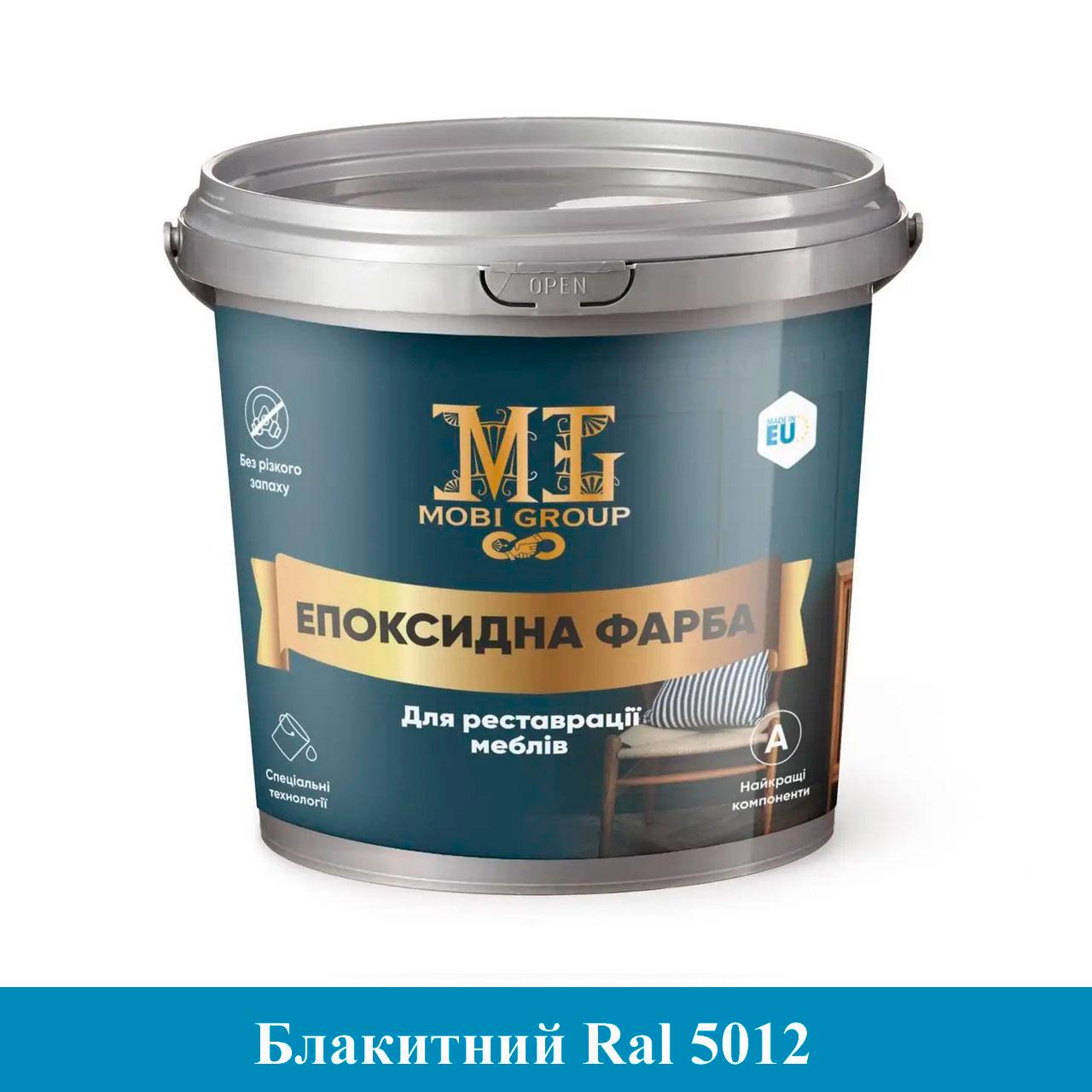 Краска эпоксидная для мебели Mobi Group 4,5 кг Голубой (MB-22011-gl)