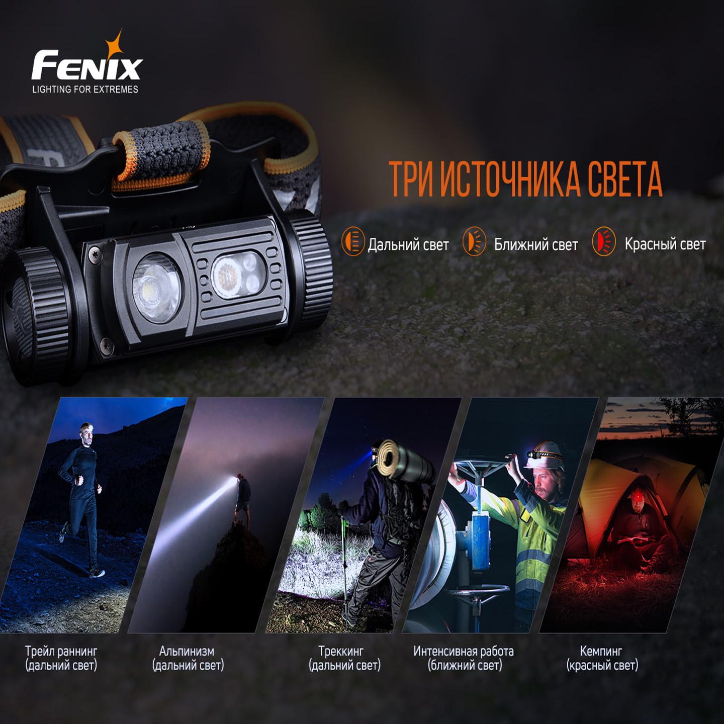 Ліхтар налобний Fenix HM60R (HM60R) - фото 6