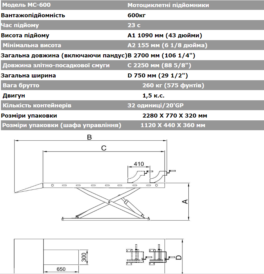 Мотопідйомник PEAK MC-600 гідравлічний ножичний 600 кг - фото 9