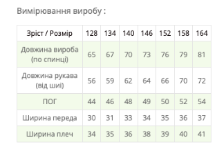 Куртка Cvetkov София 128 см Светло-бежевый (2000000205168) - фото 3