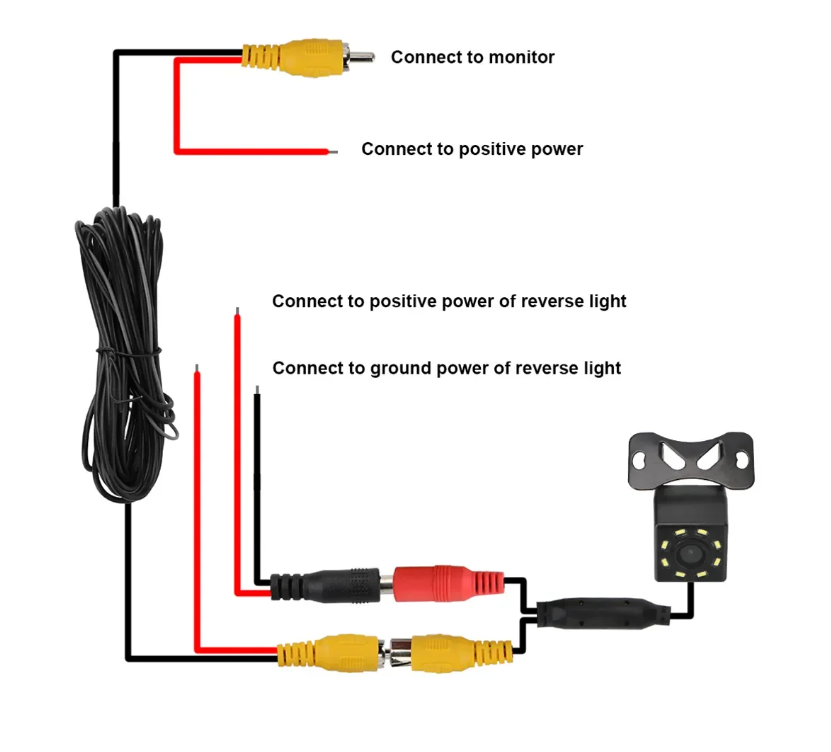 Камера заднього виду автомобільна з об’єктивом риб’яче око DC 12 В - фото 6 Камера заднього виду автомобільна з об’єктивом риб’яче око DC 12 В - фото 6