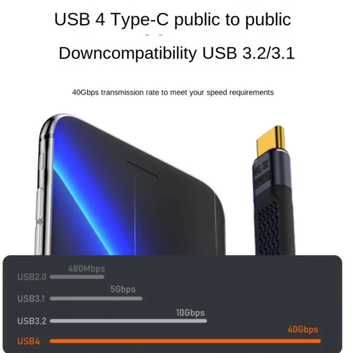 Кабель аудіо-відео кутовий USB-C4-40-SMM USB-C-USB-C (000049348) - фото 2