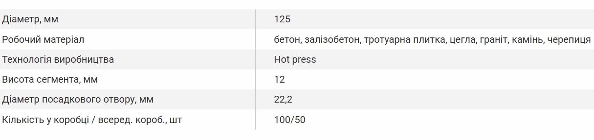 Диск алмазний Vitals Master Глибокий різ 125х22,2х12 мм - фото 5