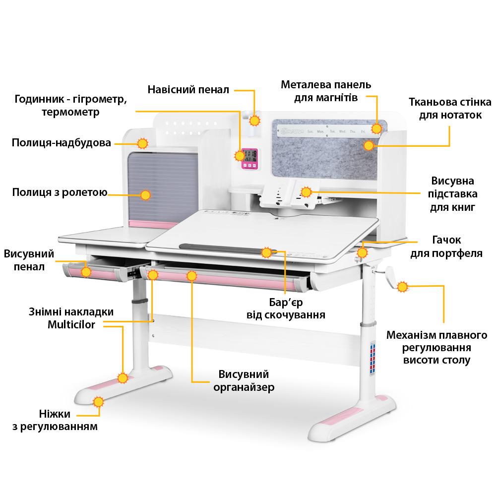 Шкільна ергономічна дитяча парта трансформер Mealux Winnipeg Multicolor Білий/Рожевий (BD-630 WG + PN Multicolor) - фото 12