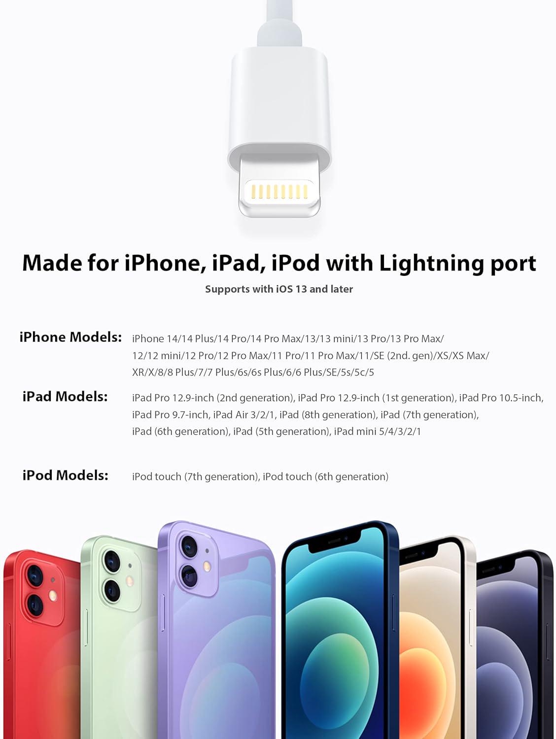 Адаптер Apple Lightning to USB (0112) - фото 2