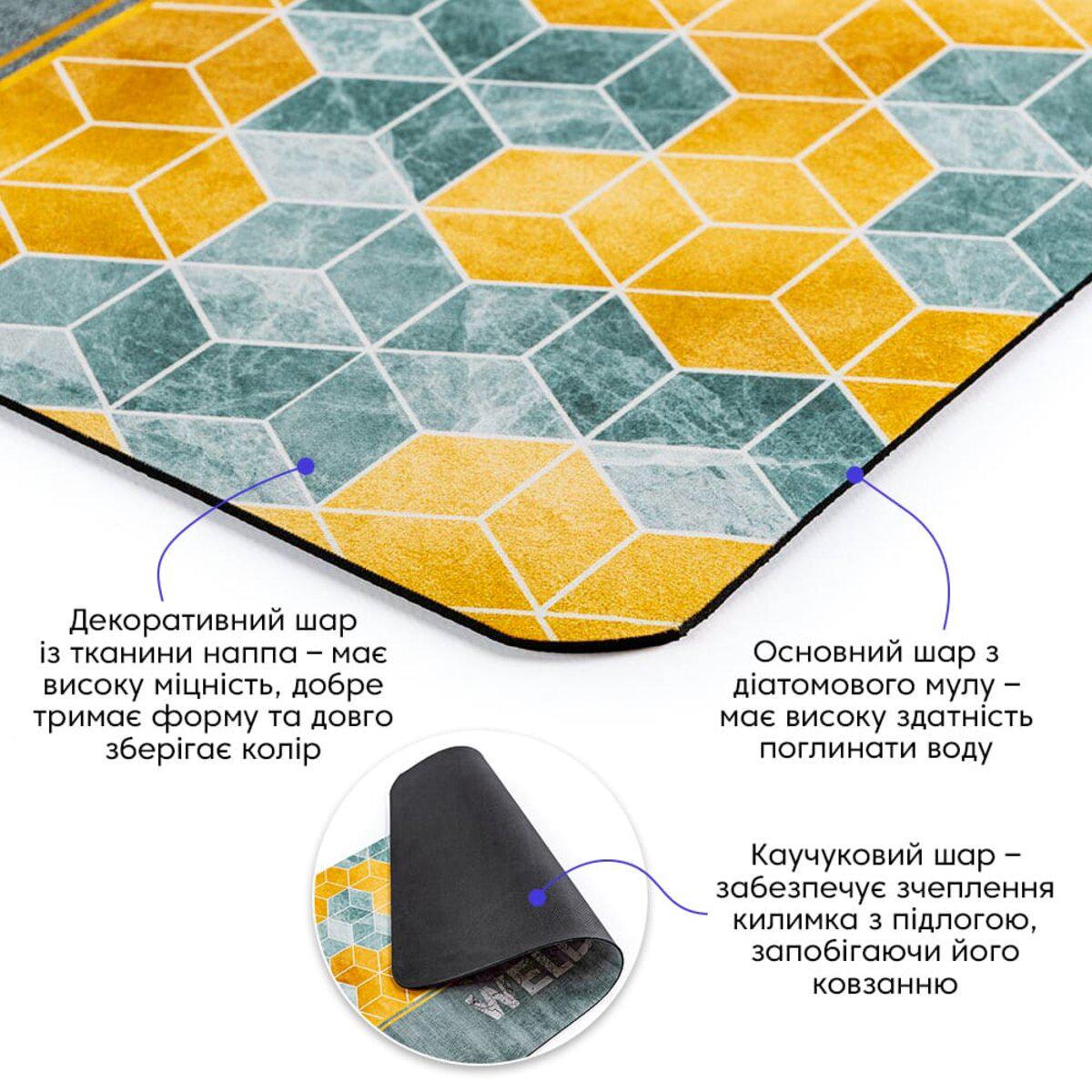Коврик влагопоглощающий кубики Welcome 38x58 см x 3 мм D (SW-00001561) - фото 2 Коврик влагопоглощающий кубики Welcome 38x58 см x 3 мм D (SW-00001561) - фото 2
