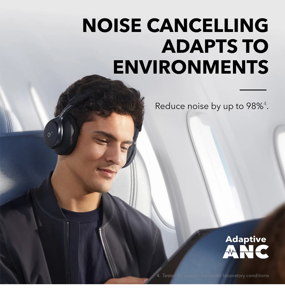 Навушники Anker Soundcore Space One Black - фото 6