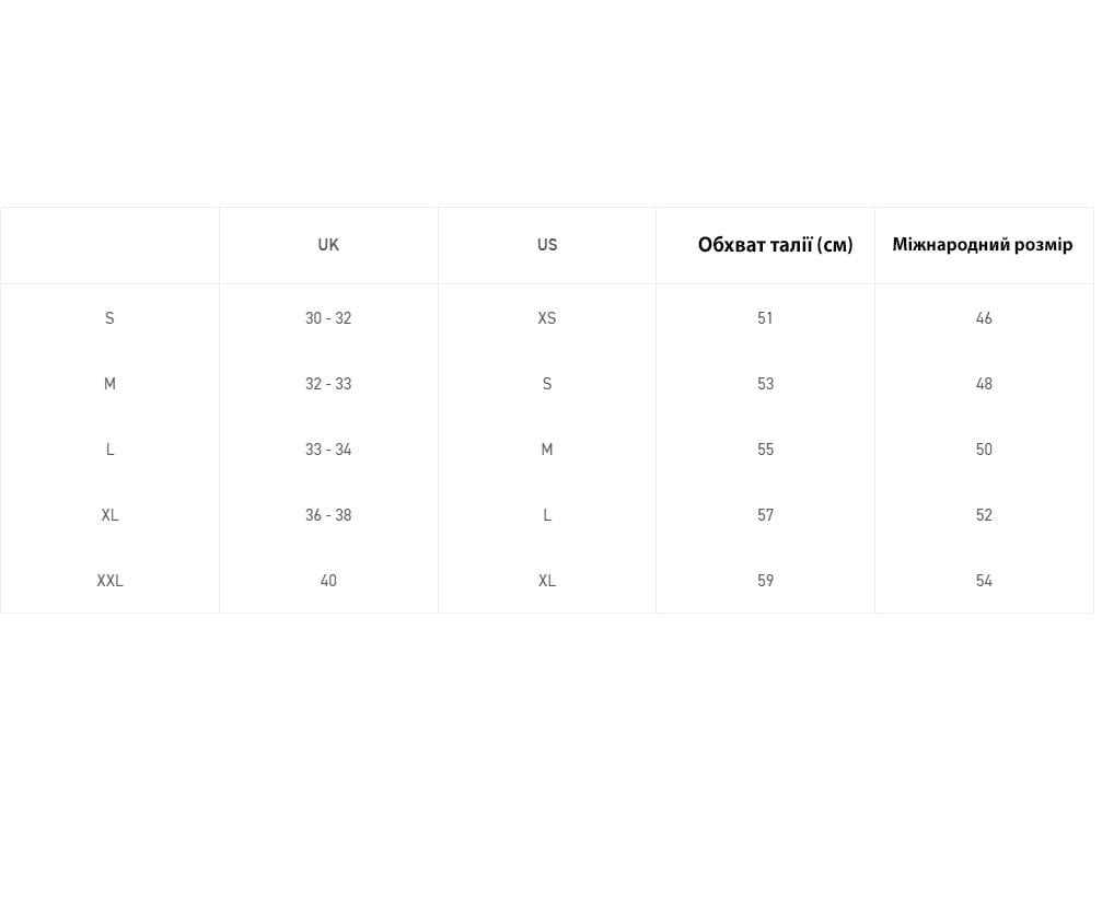 Труси-боксери чоловічі LEVIS Boxers XL 5 шт. Black Grey Melange (701224335-001-030-XL) - фото 9 Труси-боксери чоловічі LEVIS Boxers XL 5 шт. Black Grey Melange (701224335-001-030-XL) - фото 9