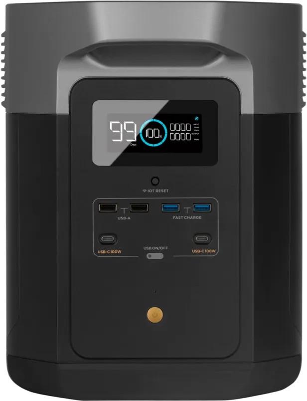 Зарядная станция EcoFlow DELTA Max 1600 (DELTAMAX1600-EU) Зарядная станция EcoFlow DELTA Max 1600 (DELTAMAX1600-EU)