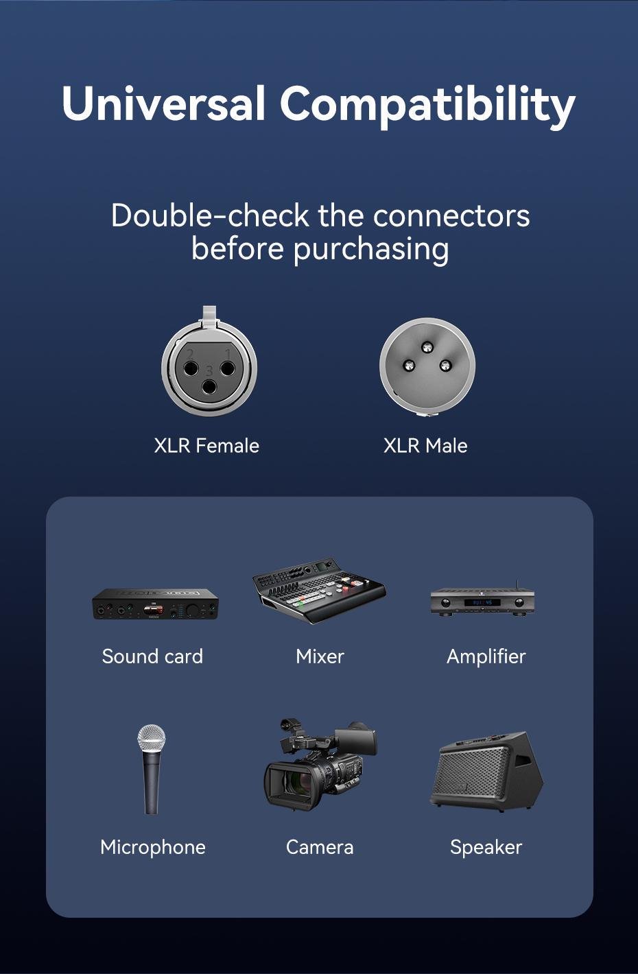 Кабель мікрофонний Vention XLR 5 м Балансний посріблена мідь OFC потрійне екранування 5 м Синій (BLALJ) - фото 9 Кабель мікрофонний Vention XLR 5 м Балансний посріблена мідь OFC потрійне екранування 5 м Синій (BLALJ) - фото 9