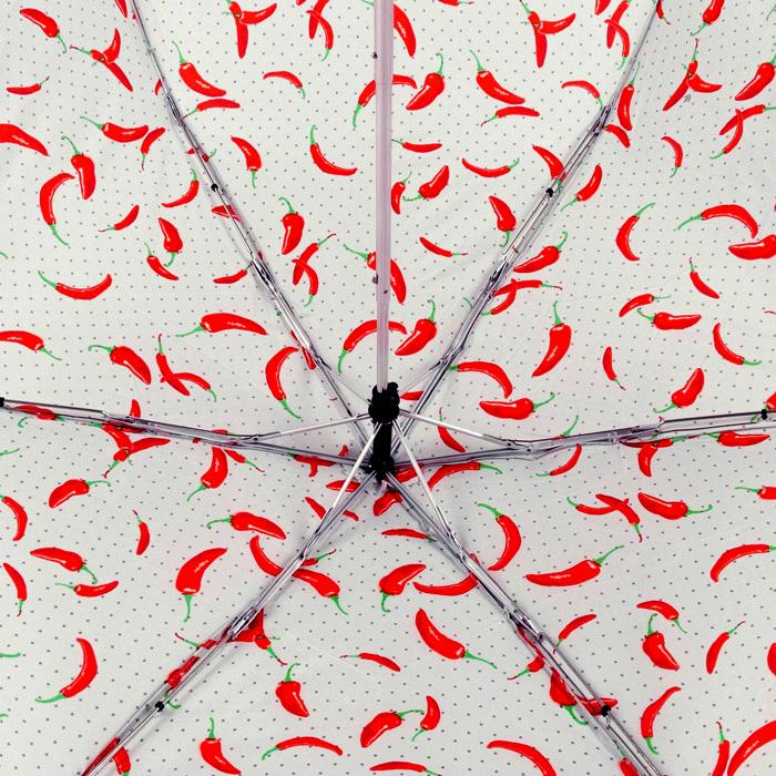 Зонт женский Fulton Superslim-2 L553 Hot Chilies (L553-035719) - фото 6 Зонт женский Fulton Superslim-2 L553 Hot Chilies (L553-035719) - фото 6
