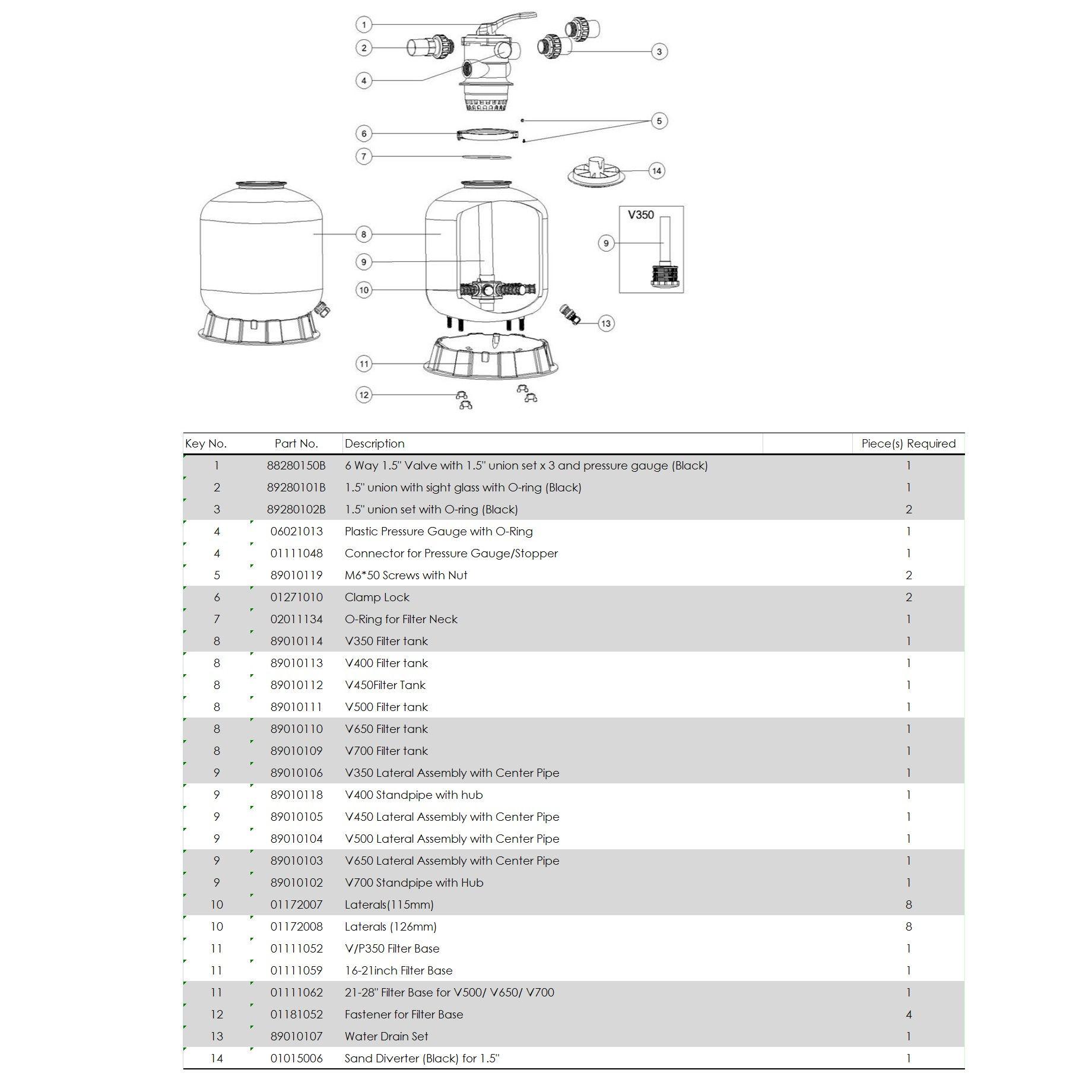 Фільтр Emaux V350 4 м3/год D 355 - фото 3