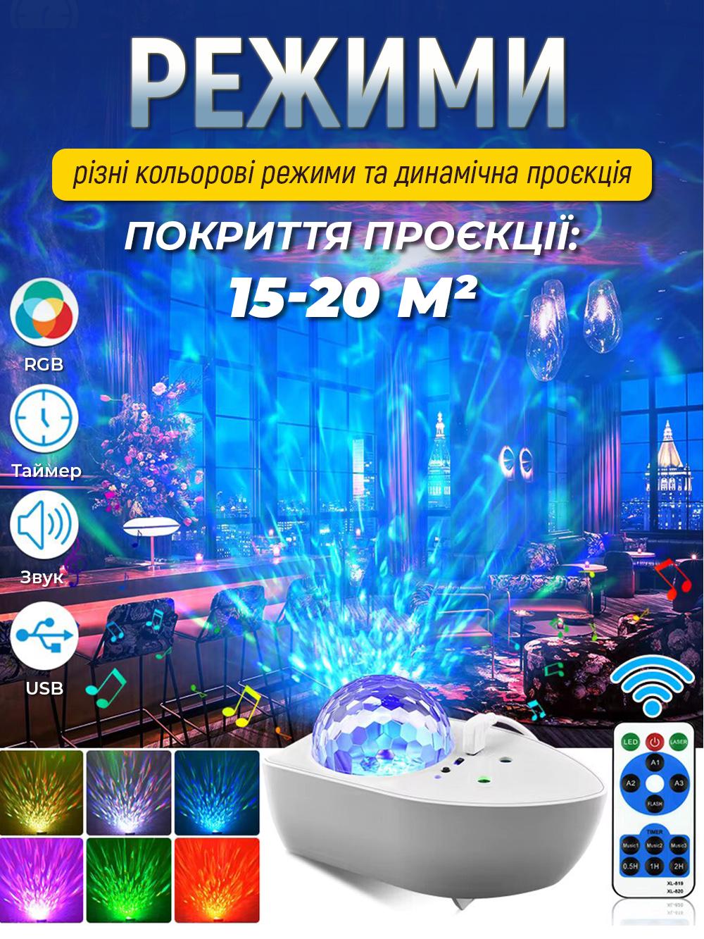 Ночник проектор Andowl Q-RG60X1 RGB звездное небо с пультом от USB Белый (650468d0) - фото 5