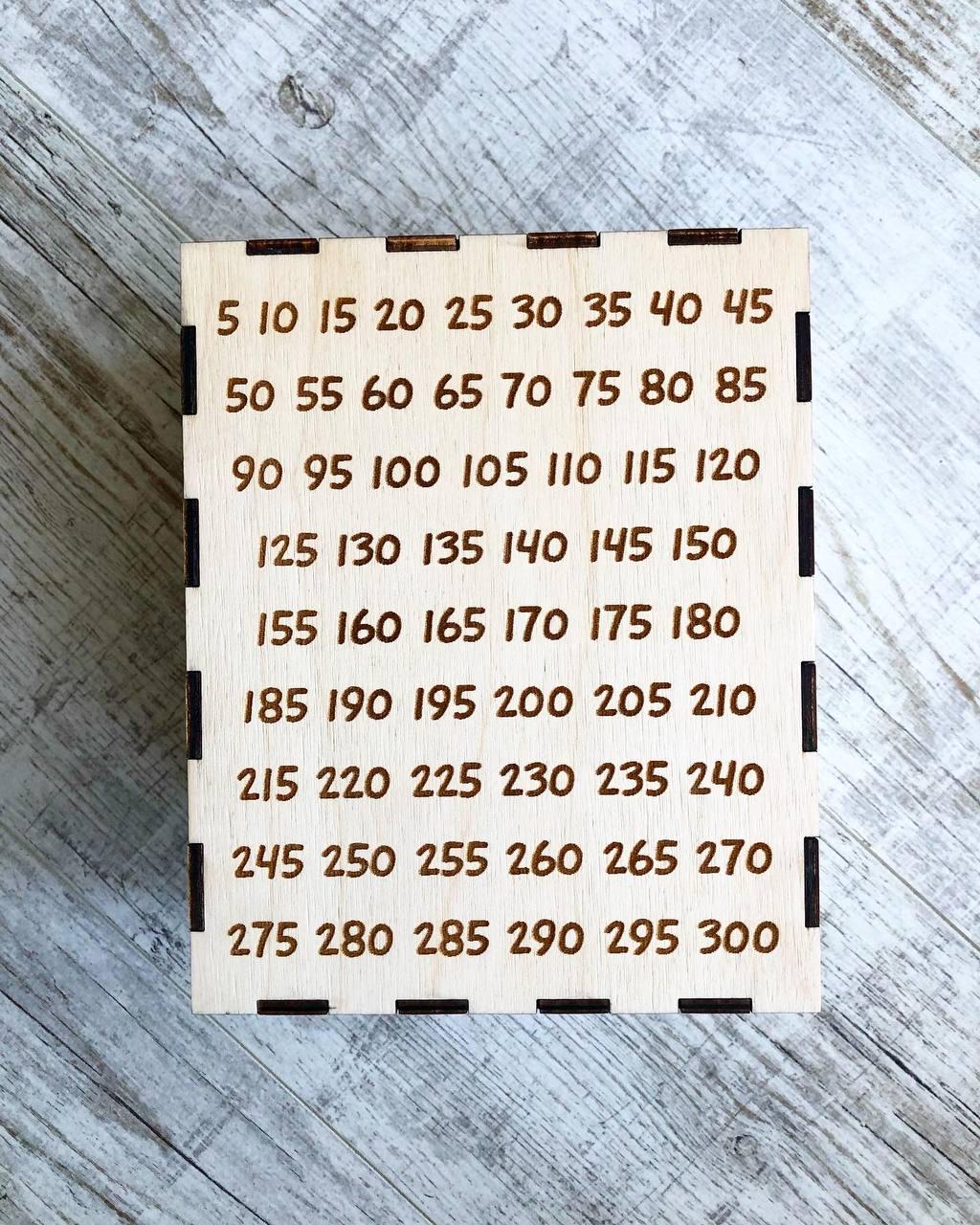 Копилка для валюты долларов (300дол) - фото 3 Копилка для валюты долларов (300дол) - фото 3