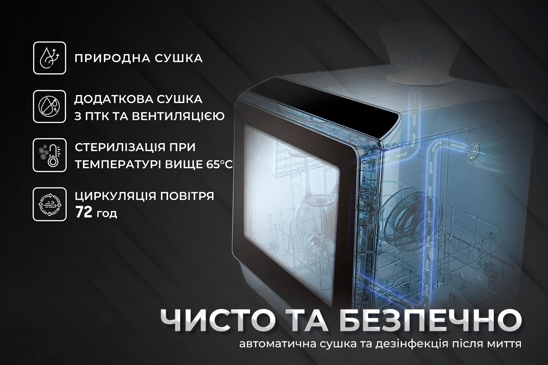 Посудомийна машина iHunt Portable Dishwasher з резервуаром для води 5 л 5 програм - фото 7