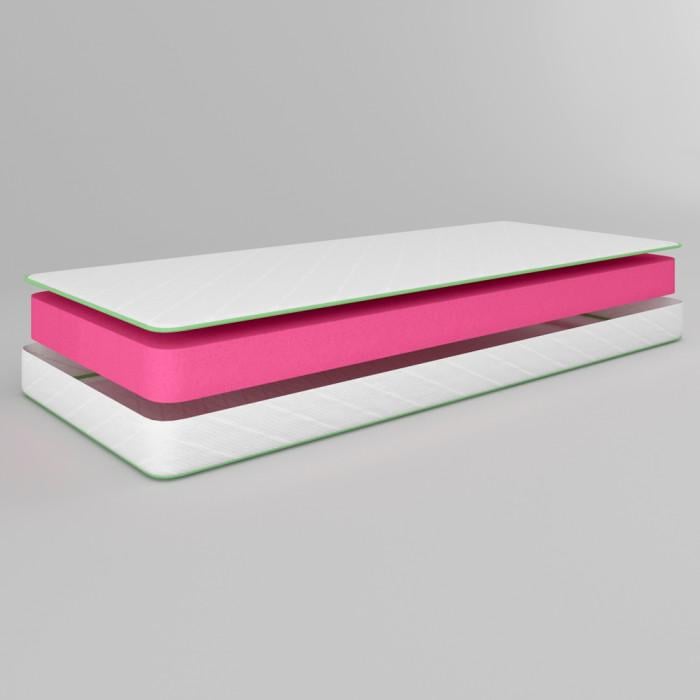 Матрац ортопедичний iSmart Koala Fresh 90х200 см (26612907) - фото 4