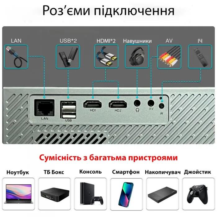 Проектор Everycom RD829 Full HD Android 11.0 (RD829_14799) - фото 17
