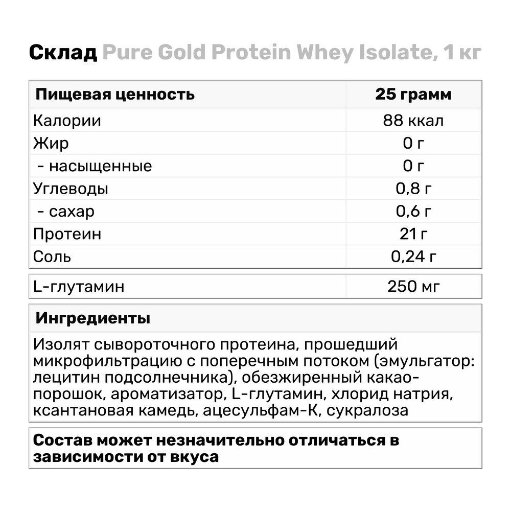 Протеин Pure Gold Whey Isolate 1 кг Шоколад (9443V14749) - фото 3