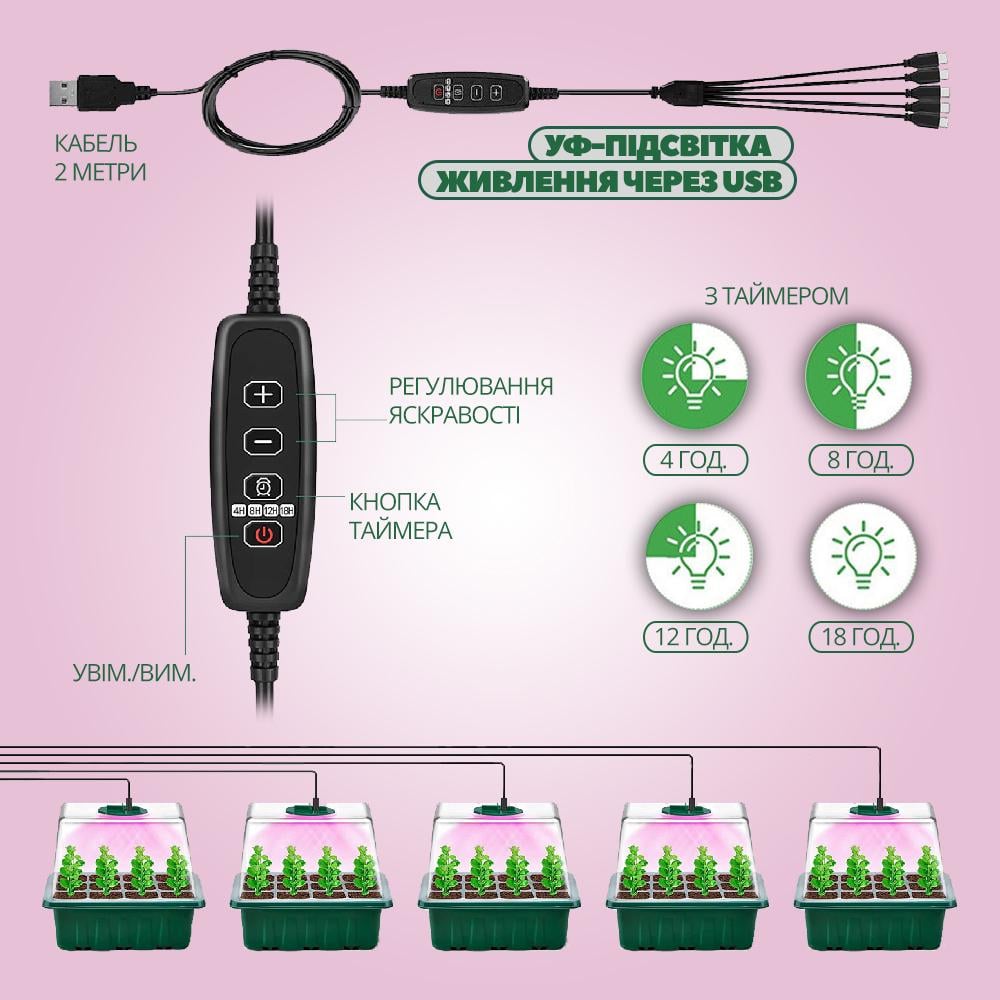 Лотки-касети для розсади з підсвіткою на 12 рослин 5 комплектів (LTKRSL-0780) - фото 3