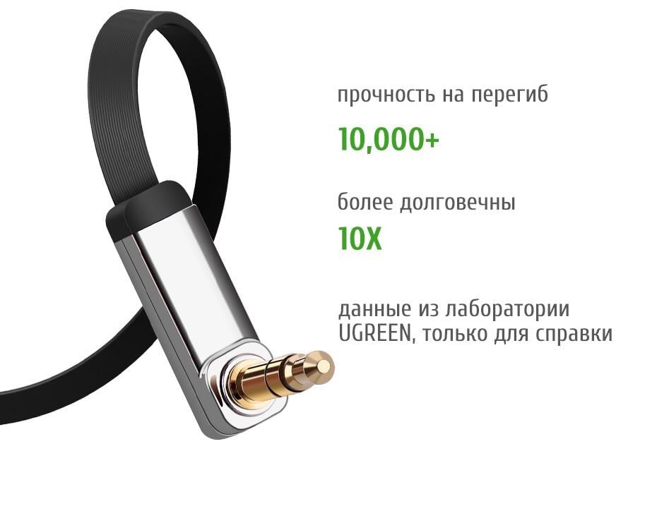 Аудио кабель AUX 3.5mm jack Ugreen с угловым L-образным штекером 3 м Черный/Серебряный (AV119 10728) - фото 8 Аудио кабель AUX 3.5mm jack Ugreen с угловым L-образным штекером 3 м Черный/Серебряный (AV119 10728) - фото 8