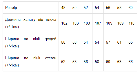 Халат жіночий Носи своє р. 60 Синій (8055-005-v3) - фото 4