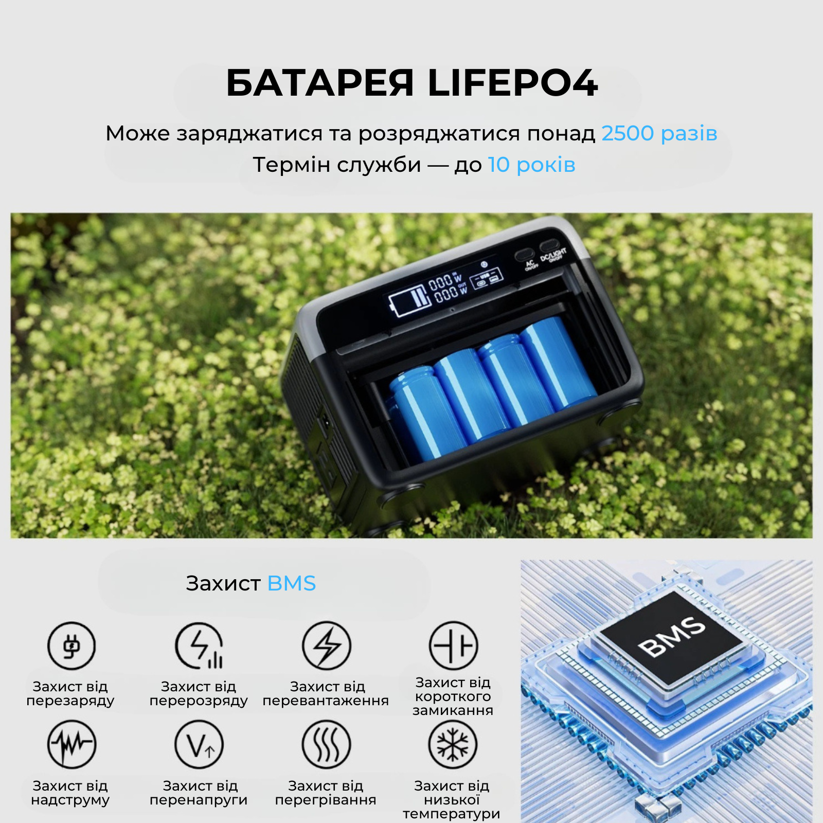 ᐉ Зарядна станція FlashFish BP030B 300 Вт 230,4 Вт/год з ліхтарем
