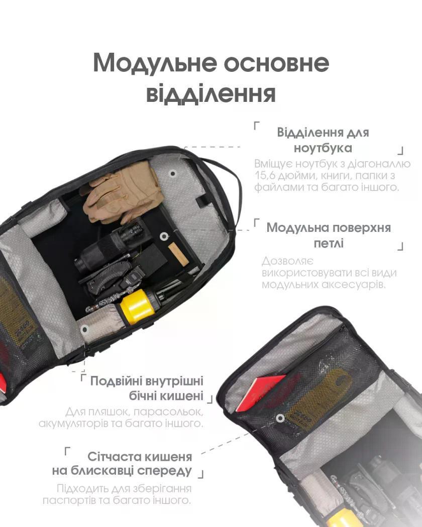 Рюкзак Nitecore BP23 Pro (27831964) - фото 8 Рюкзак Nitecore BP23 Pro (27831964) - фото 8